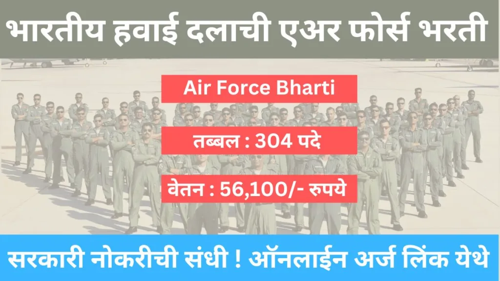 Air Force AFCAT Recruitment 2024