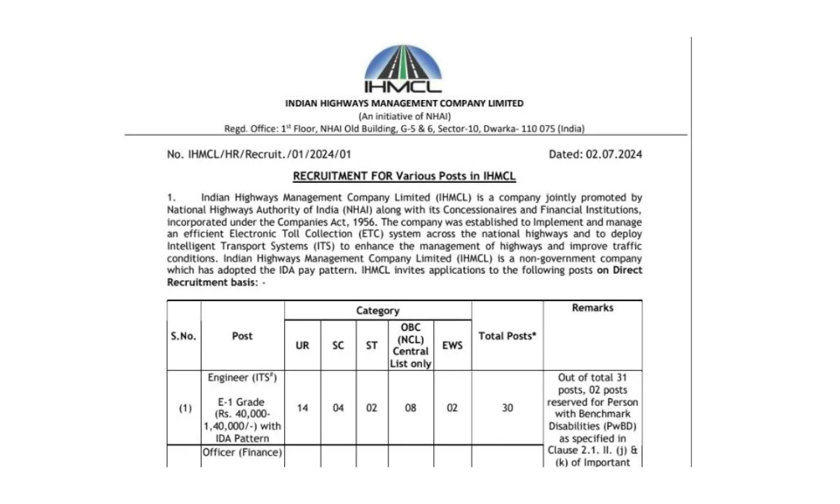 IHMCL Bharti 2024