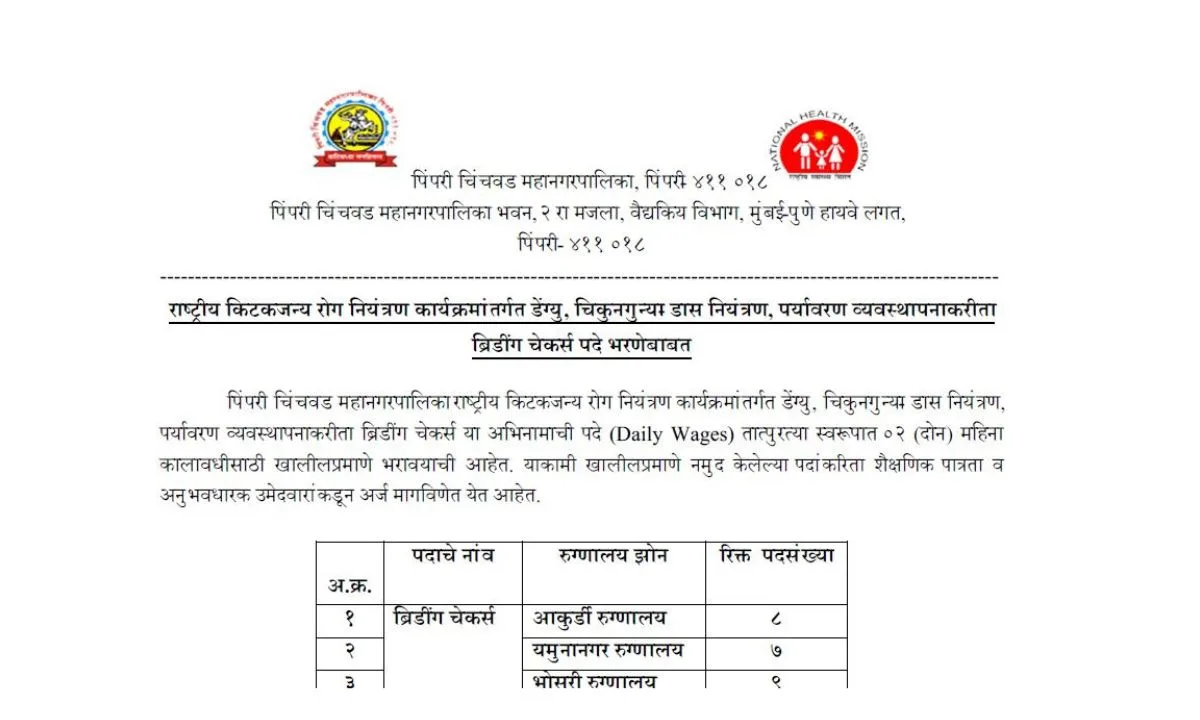 PCMC Bharti 2024