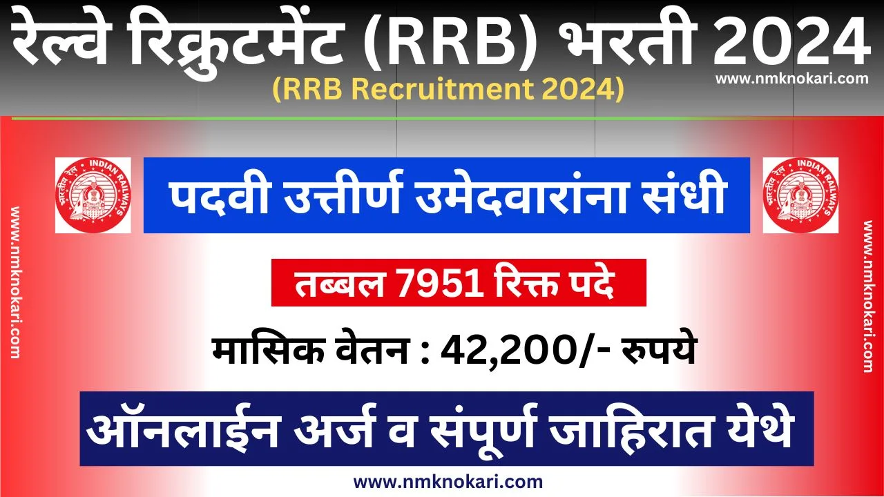 RRB JE Recruitment 2024