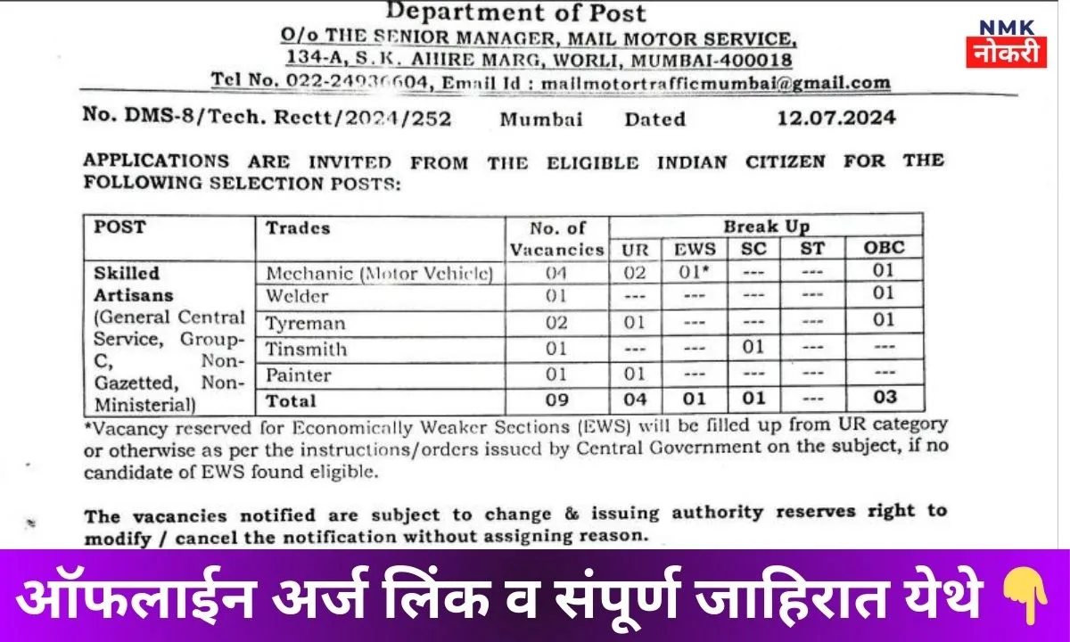 संचार मंत्रालय पोस्ट विभाग