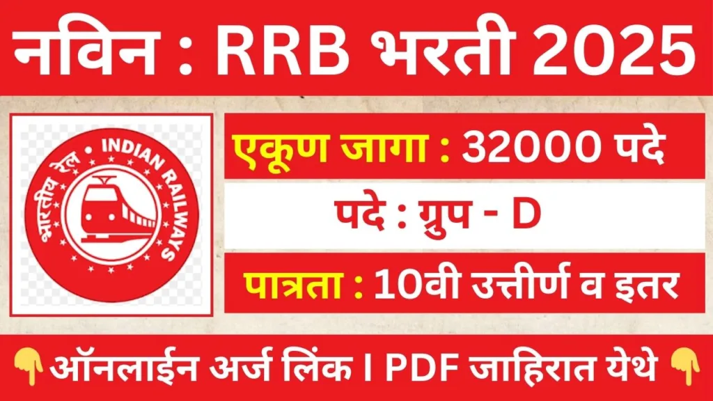 RRB Group D Bharti 2025