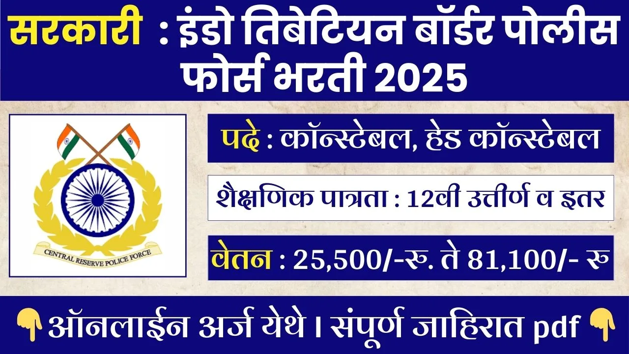 ITBP Recruitment 2025