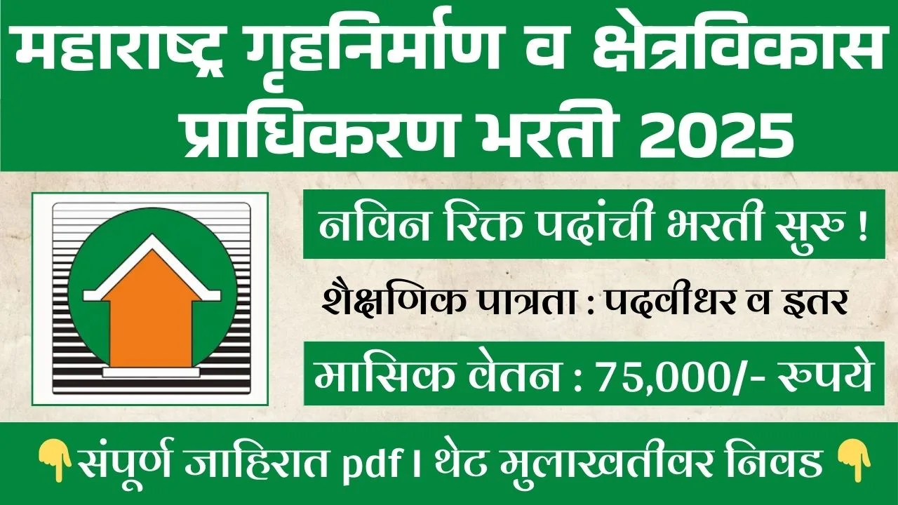 MHADA Recruitment 2025