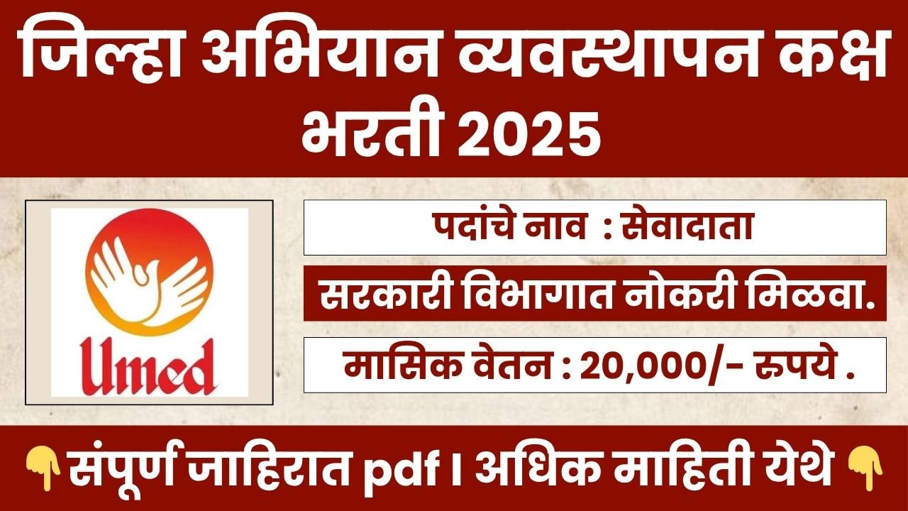 MSRLM Sangli Bharti 2025