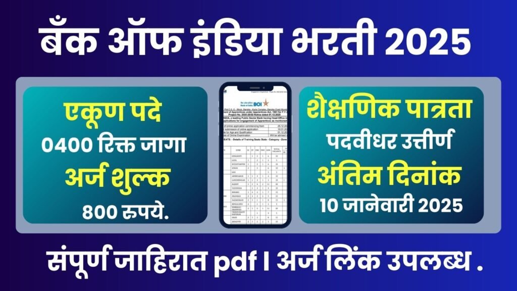Bank Of India Bharti 2025