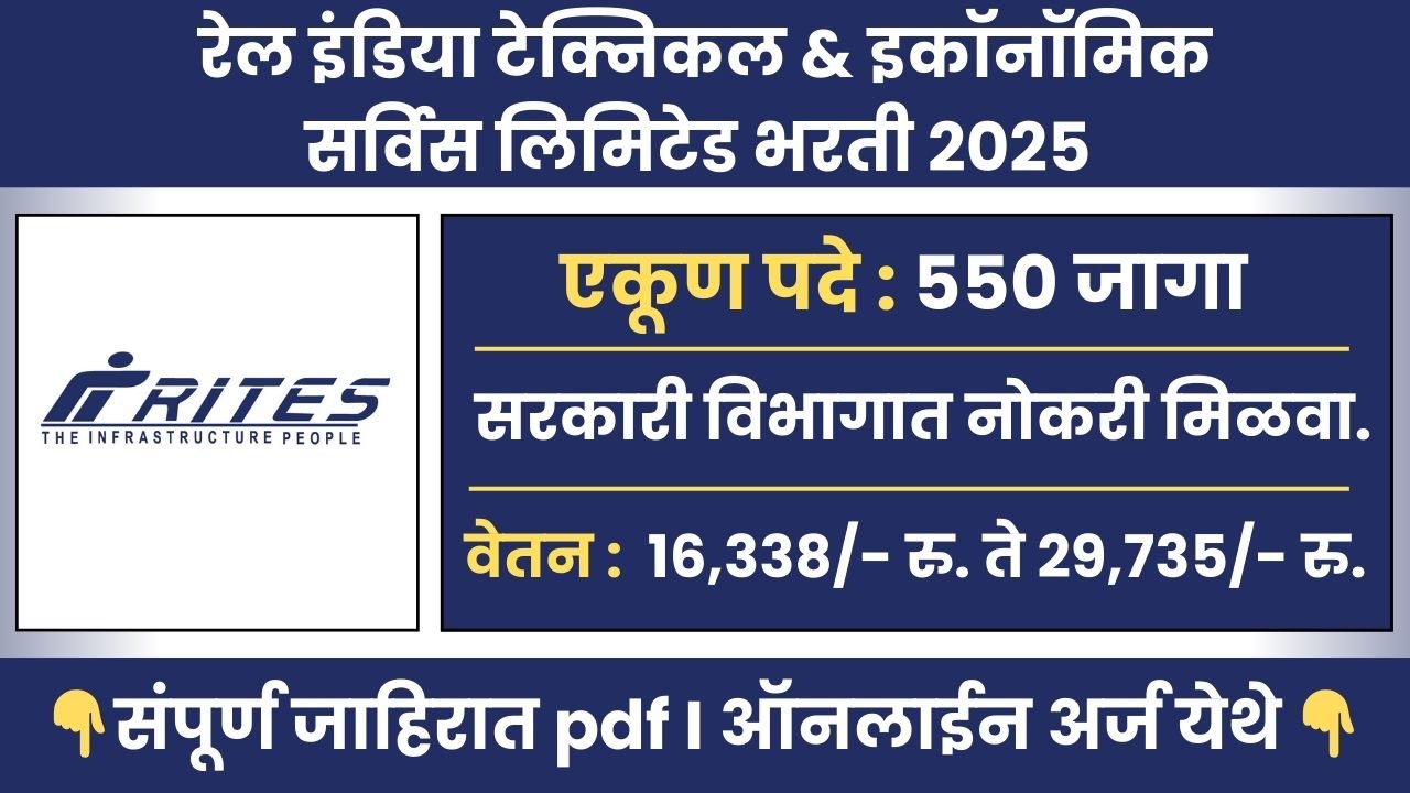 RITES Bharti 2025
