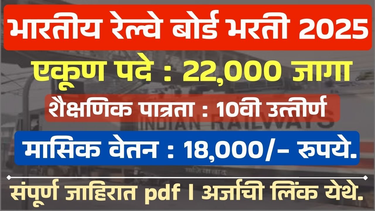 RRB Group D Bharti 2026