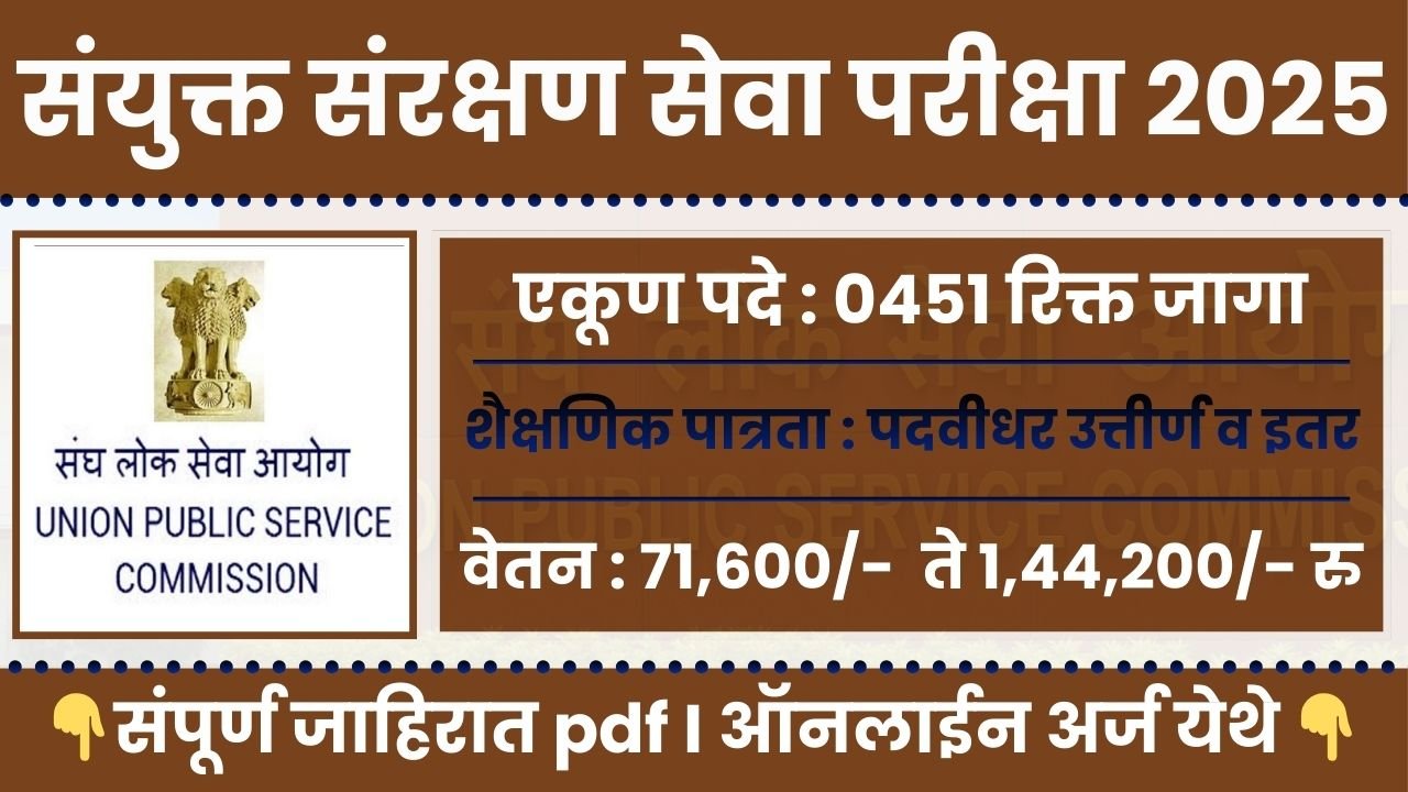 UPSC CDS BHARTI 2025