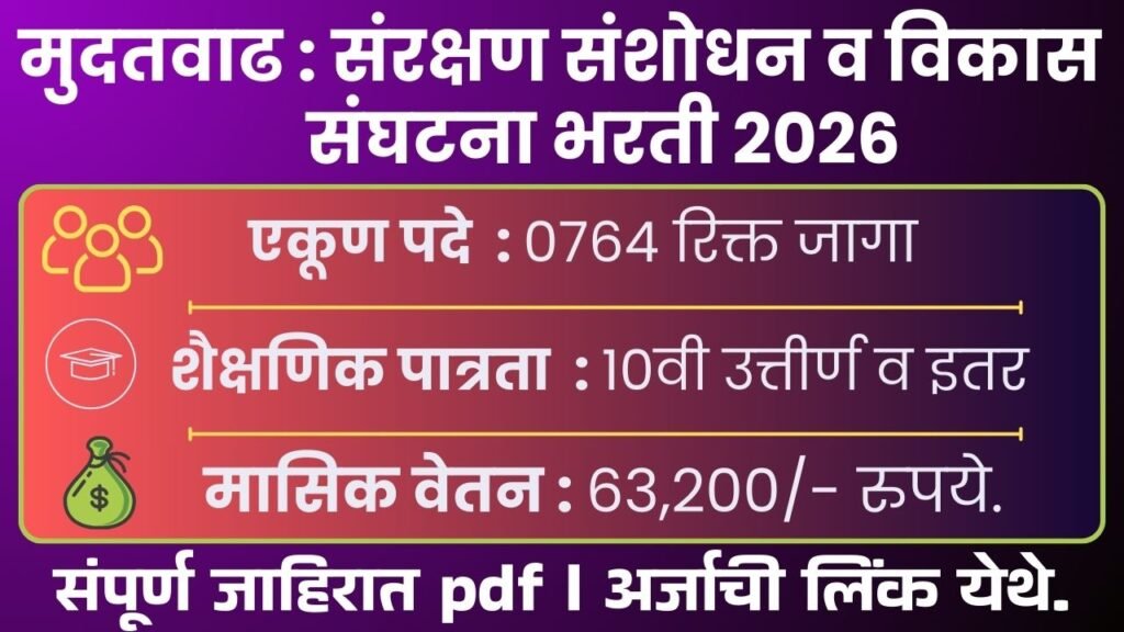DRDO CEPTAM Bharti 2025