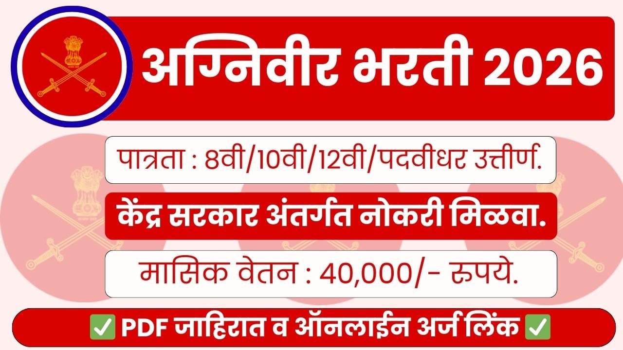 Indian Army Agniveer Bharti 2026