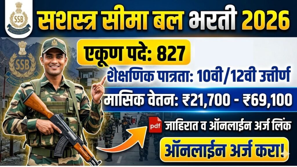 SSB Constable Bharti 2026