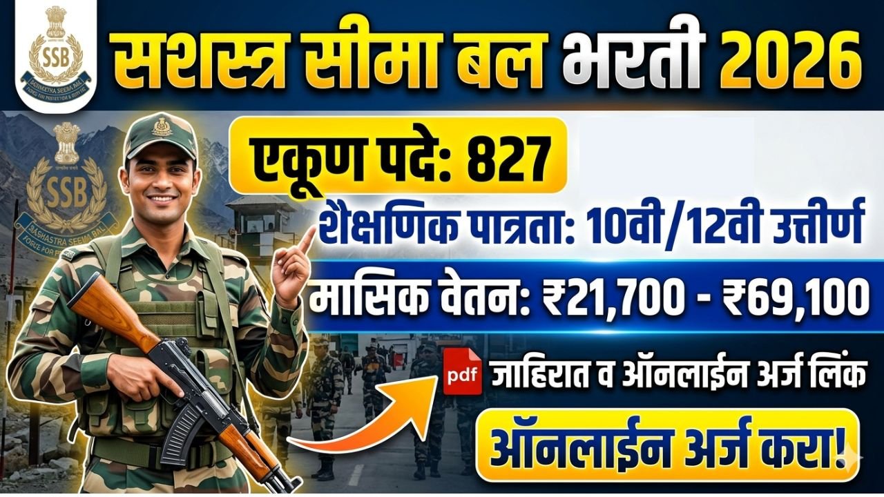 SSB Constable Bharti 2026